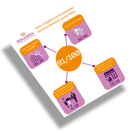 Egalité professionnelle